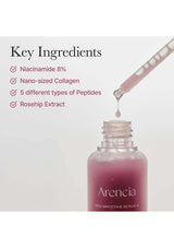 Arencia serum bottle with key ingredients listed on a white background