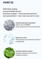 Product description card with serum benefits and ingredients on a white background