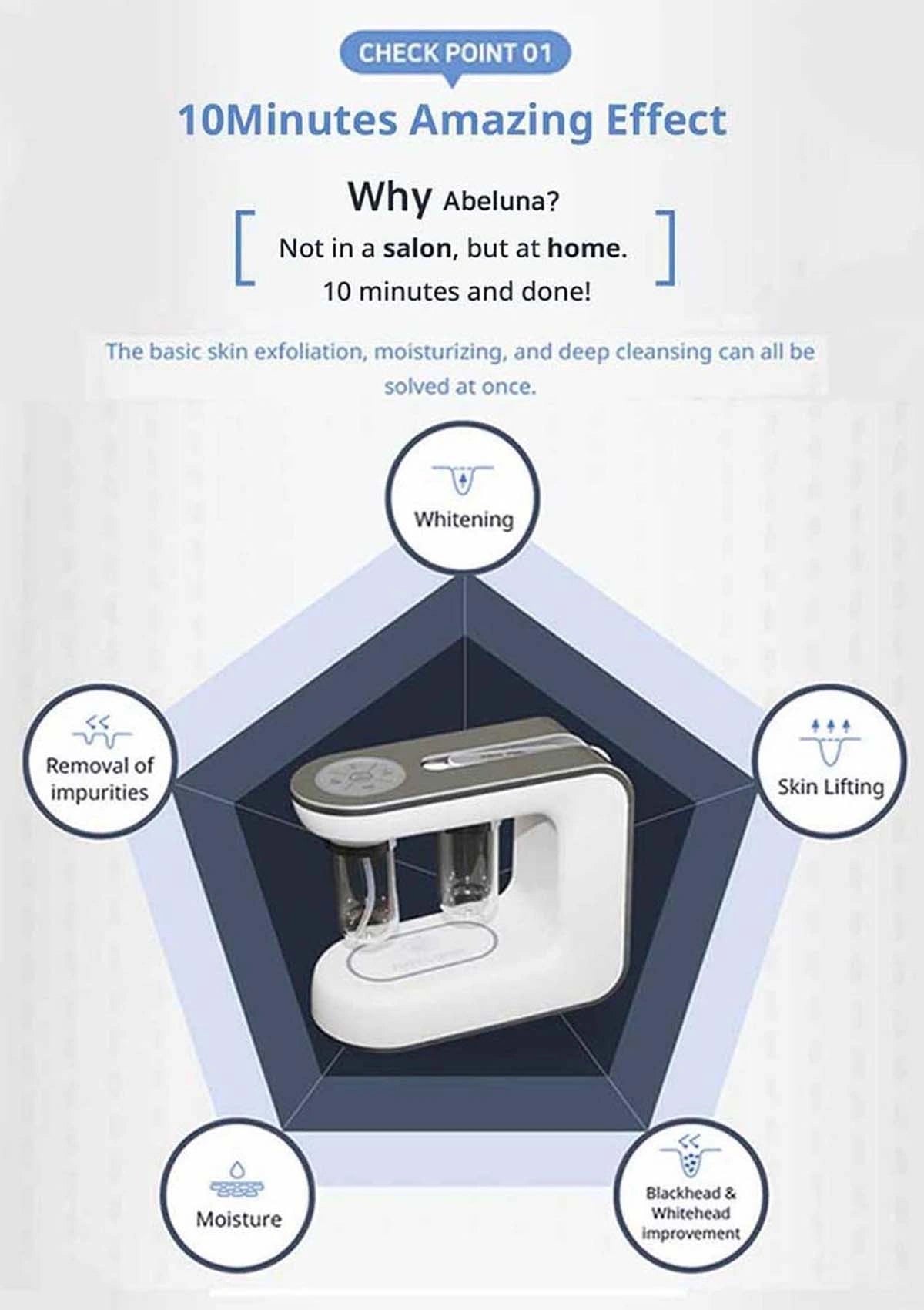 ABELUNA Aqua Peel M-200 – Deep Pore Cleansing Device – COCOMO