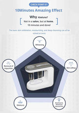 Product advertisement with text about 'Abeluna' device and its effects on skin, set against a white background.