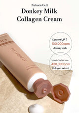 Donkey Milk Collagen Cream with product details on a beige background