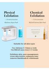 Comparison of physical and chemical exfoliation methods with product images and text on a two-tone background.
