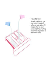 Diagram showing how to use a washing machine softener dispenser with text instructions.