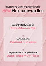 Advertisement for a pink vitamin sun care product line with text on a pink background.