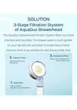 AquaDuo Showerhead with 3-stage filtration system on a light blue background
