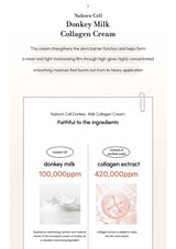 Advertisement for Nuborn Cell Donkey Milk Collagen Cream with product details and benefits.