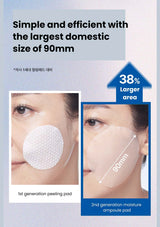 Comparison of 1st and 2nd generation skincare pads with text highlighting size and area difference.