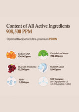 List of active ingredients with their concentrations on a beige background