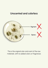 Diagram of raw materials with labels for pigment and spices, indicating they are unscented and colorless.