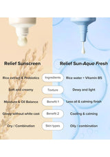 Comparison of Relief Sunscreen and Relief Sun-Aqua Fresh with text on ingredients, texture, and benefits.