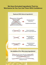 Product label with natural ingredient replacements on a yellow background