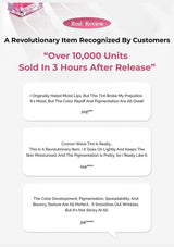 Product review card with customer testimonials on a white background