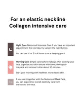 Instructions for collagen intensive care with Nuborncell on a white background