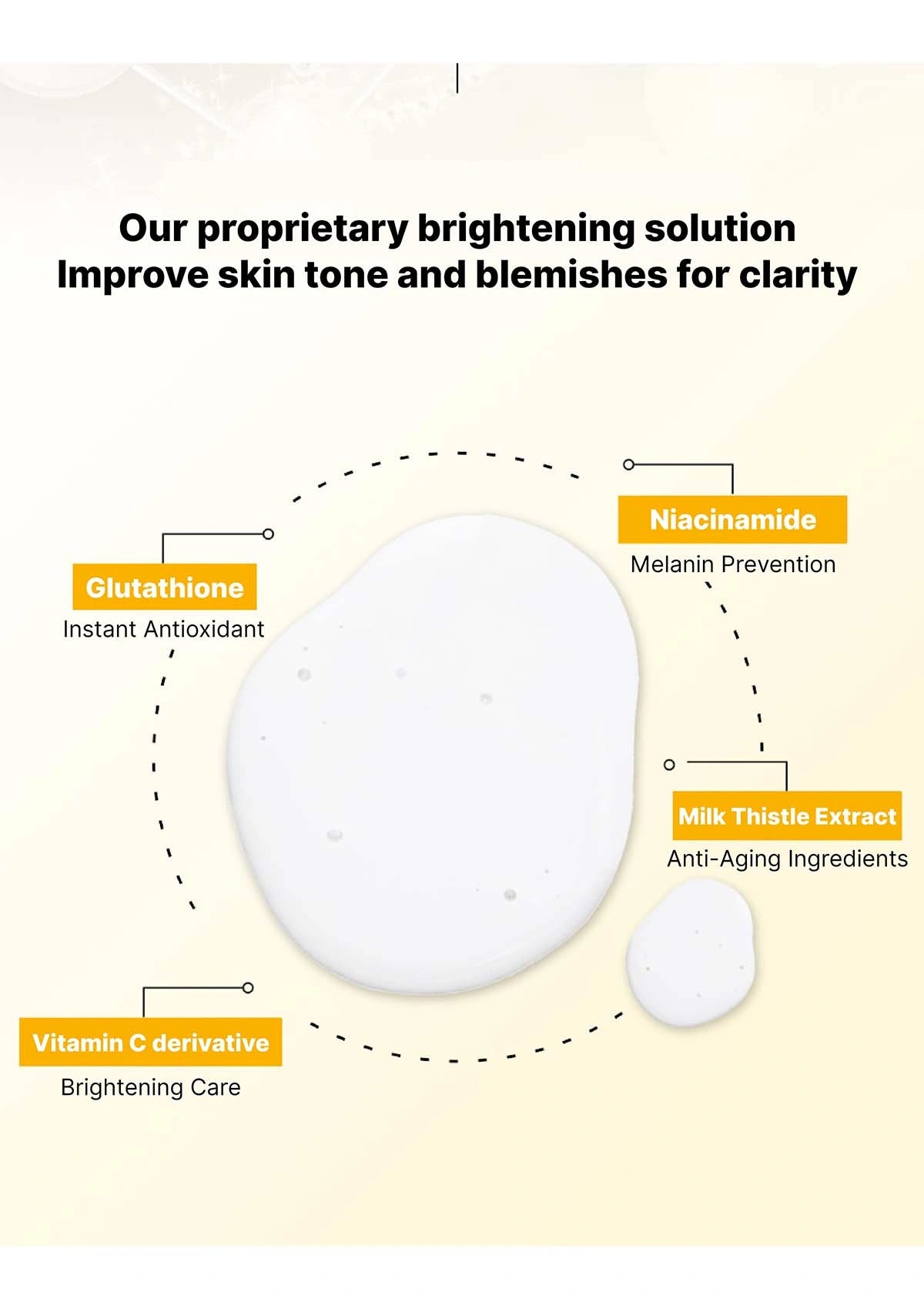 glutathione dose im AIDA) Glutathione Brightening Mask (1 Box = 4 Masks x 38g) - COCOMO