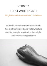 Hand with light application of cream on a white background, text about Nuborn Cell Allday Blanc Sun Cream.