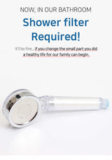 Shower filter on a white background with text about its importance.