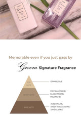 Two bottles of Groom signature fragrance on a marble surface with a triangle diagram of fragrance notes.