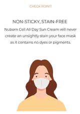 Person wearing a face mask with text about Nuborn Cell All Day Sun Cream's properties on a white background