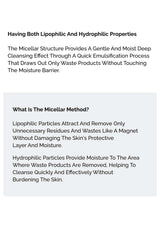 Text explaining the micellar method with lipophilic and hydrophilic properties on a white background.