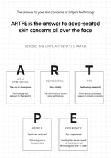 Promotional text about ARTPE technology for skin care, featuring the word 'ARTPE' with definitions.