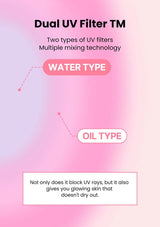 Advertisement for Dual UV Filter TM with text on a pink gradient background