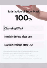 Advertisement for Snow Mask with text about cleansing effect and skin care benefits on a white background.