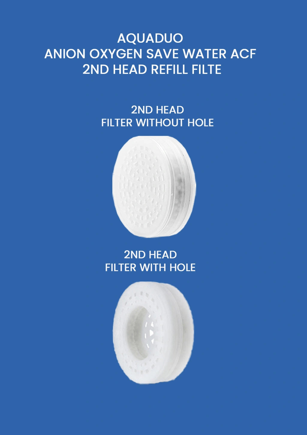 Two white filter components on a blue background with text about Aquaduo filters.