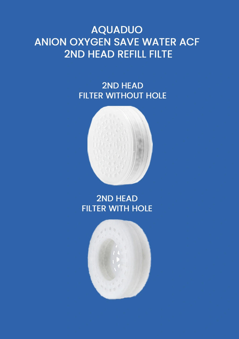 Two white filter components on a blue background with text about Aquaduo filters.
