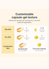 Diagram showing customizable capsule-gel texture for different skin types on a beige background.