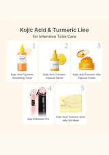 Kojic Acid & Turmeric Line skincare products on a light beige background