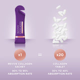 Revive Collagen - Menopause Max Hydrolysed Marine Collagen Drink