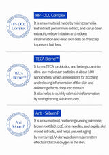 Product description card with HP-DCC Complex, TECA Biome, and Anti-Sebum P text on a white background