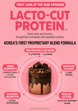 A pink promotional graphic for Lacto-Cut Protein featuring a chocolate protein shake cup in the center, surrounded by callout bubbles describing product benefits such as high protein, low sugar, added ingredients, and reduced lactose. The text reads 'First Look at the 2026 Upgrade' and 'Korea's First Proprietary Blend Formula.