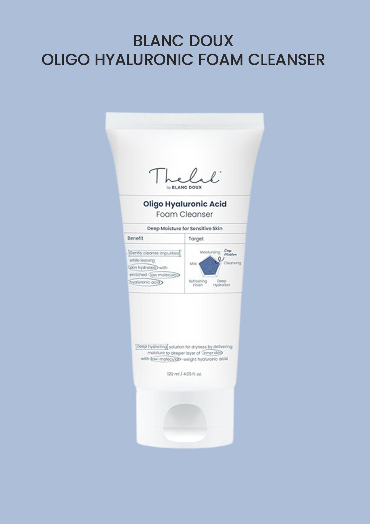 [THE LAB BY BLANC DOUX] Oligo Hyaluronic Foam Cleanser 120ml