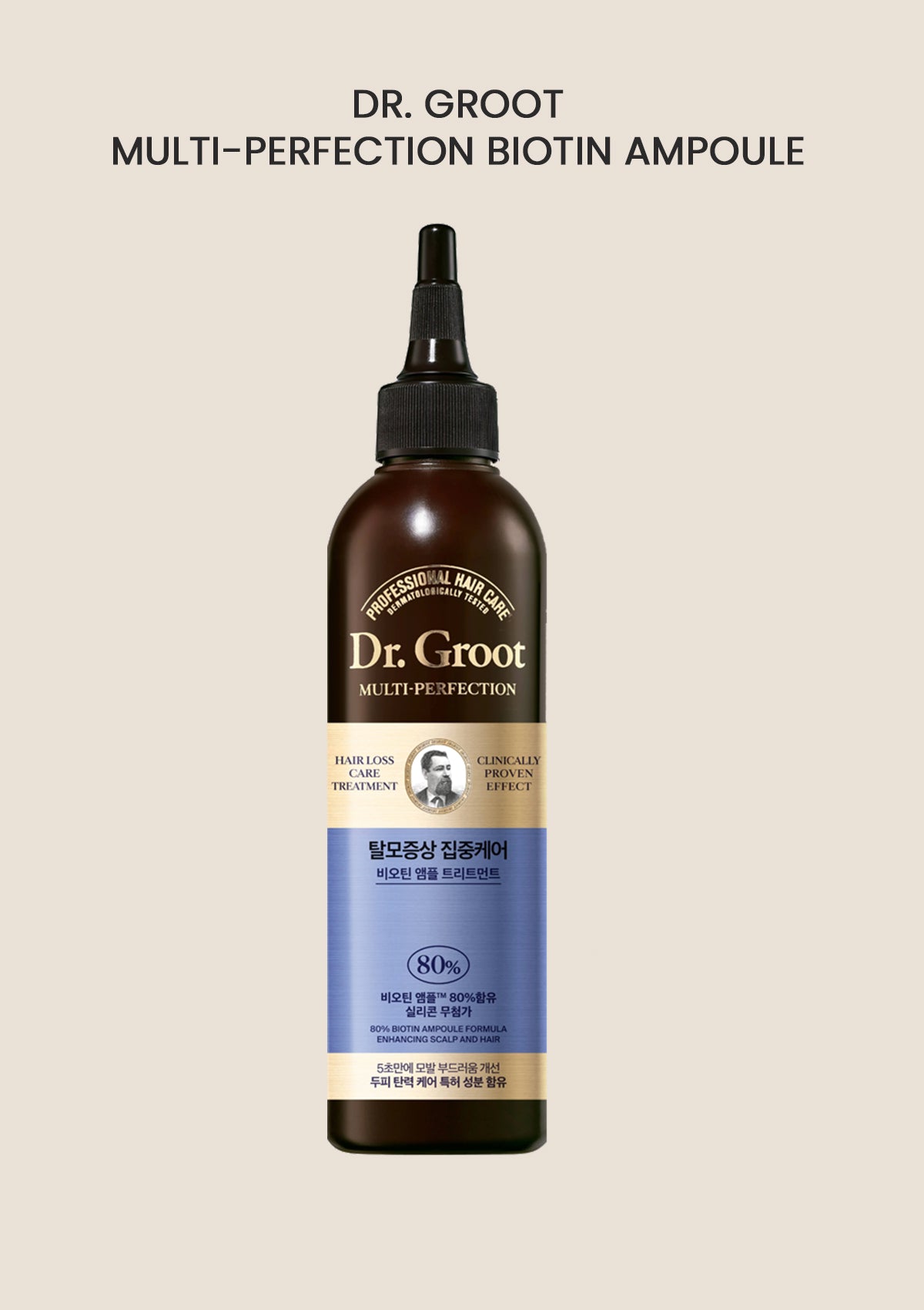 [DR. GROOT] Multi-Perfection Hair Loss Control Biotin Ampoule Treatment 250ml