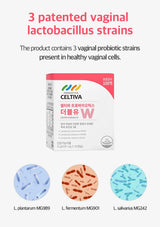 A product information graphic for CELTIVA vaginal probiotic powder. The image features the white and pink product box in the center, with three circular diagrams below illustrating the three patented lactobacillus strains (L.