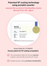 A pink informational graphic with text about patented SP coating technology using pumpkin powder, showing a mock patent certificate and Korean patent number.