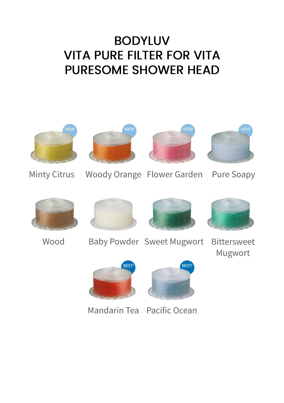 A product color chart for the BODYLUV Vita Pure Filter for Vita Puresome Shower Head, showing multiple filter cartridges in different scents (Minty Citrus, Woody Orange, Flower Garden, Pure Soapy, Wood, Baby Powder, Sweet Mugwort, Bittersweet Mugwort, Mandarin Tea, and Pacific Ocean) on a white background.