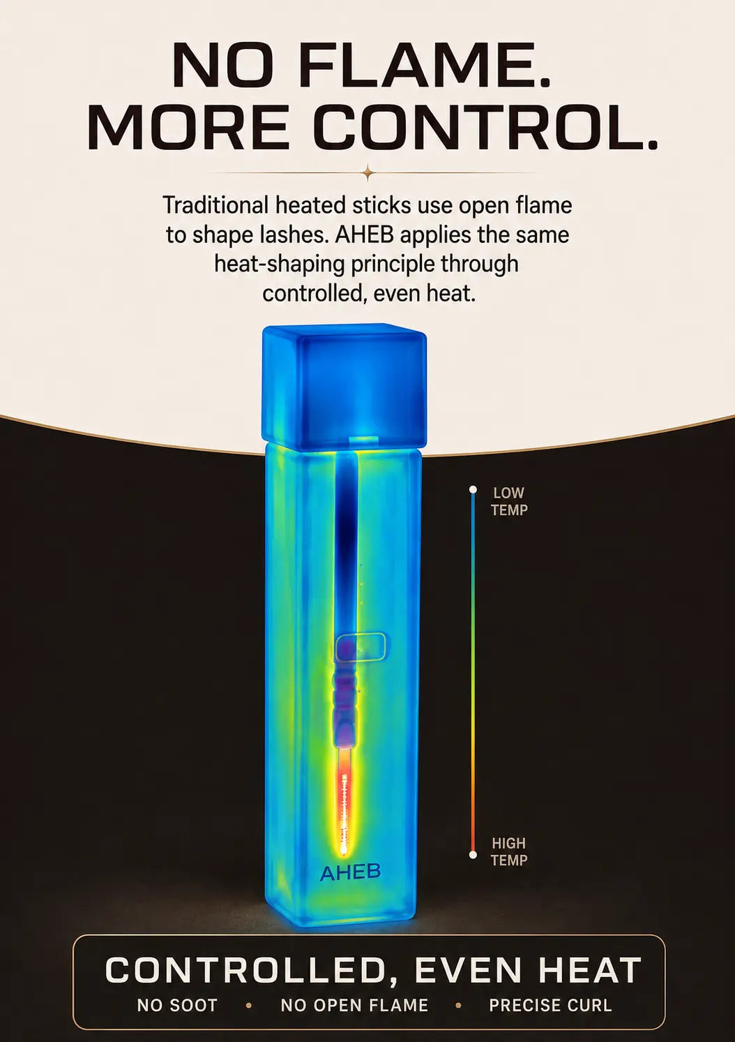 AHEB replaces open flame with controlled even heat