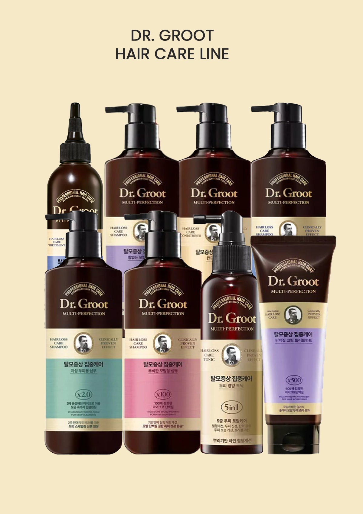 Dr. Groot Korean Haircare | Scalp & Thinning Hair Support – COCOMO
