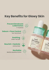 AXIS-Y Spot The Difference Blemish Treatment 15ml — benefits; original brand product information