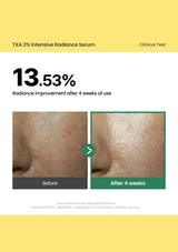 AXIS-Y TXA 3% Intensive Radiance Serum 30ml — radiance results; original brand product information