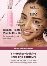 MEDICUBE PDRN multi balm clinical results for the appearance of under-eye hollowness and facial and neck lines