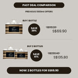 Previous BLANC DUBU Groom 1000ml multi-buy deal chart for value comparison