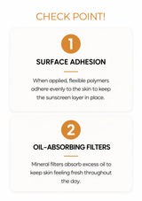 BLANC DUBU sunscreen checkpoints for surface adhesion and oil-absorbing filters