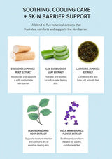 Five botanical extracts for soothing cooling care and skin-barrier support