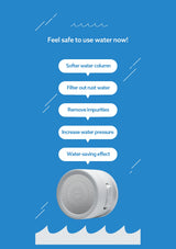 BODYLUV Puresome Kitchen Cobra Type fine spray and particle-filter overview