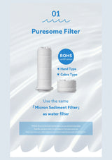BODYLUV Puresome kitchen filters: short Cobra Type cartridge and long Hand Type cartridge