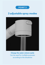 BODYLUV Kitchen Cobra Ver.2 button switches between three spray modes
