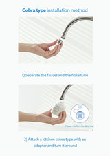 Detach the existing kitchen head and attach BODYLUV Kitchen Cobra Type in the correct direction